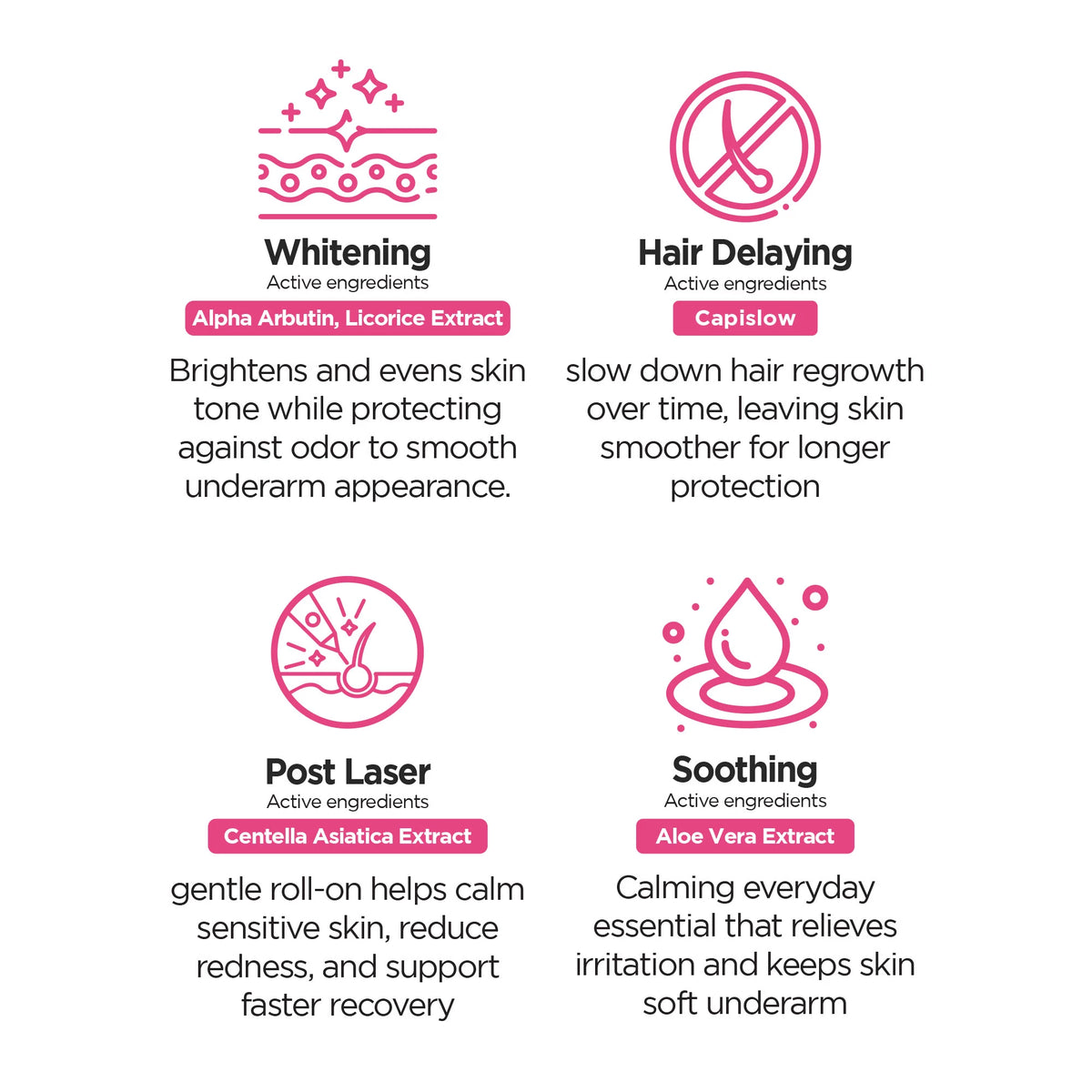Whitening Roll On